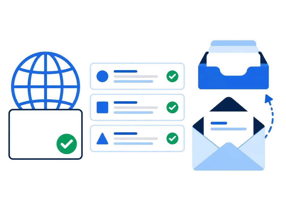 Your domain connected, DNS records checked and the inbox ready